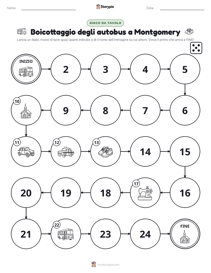 Gioco di Ruolo & Movimento