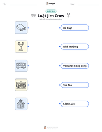 Xem trước tài liệu in sẵn Luật Jim Crow