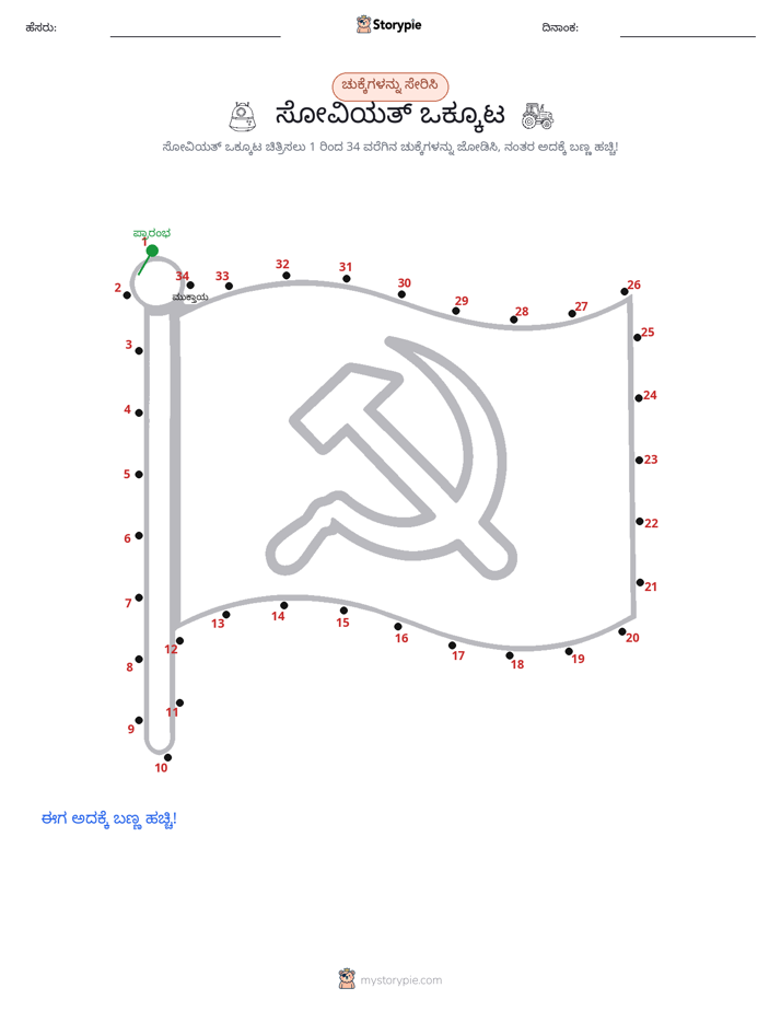 ಬಿಂದುಗಳಿಂದ ಬಿಂದು