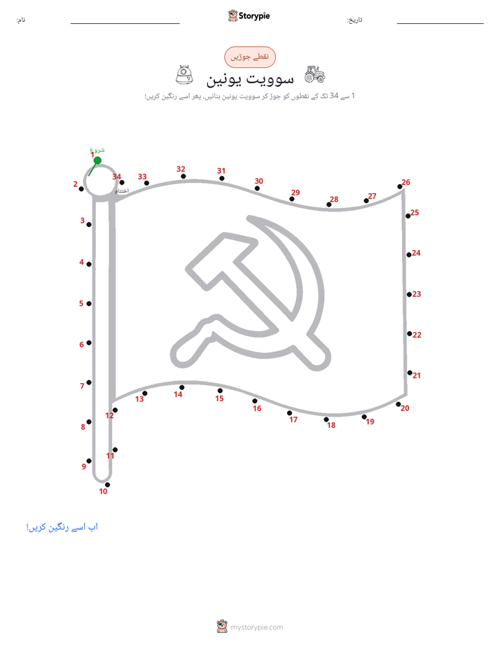نقطے سے نقطے تک