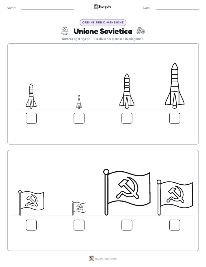Ordine di Dimensione
