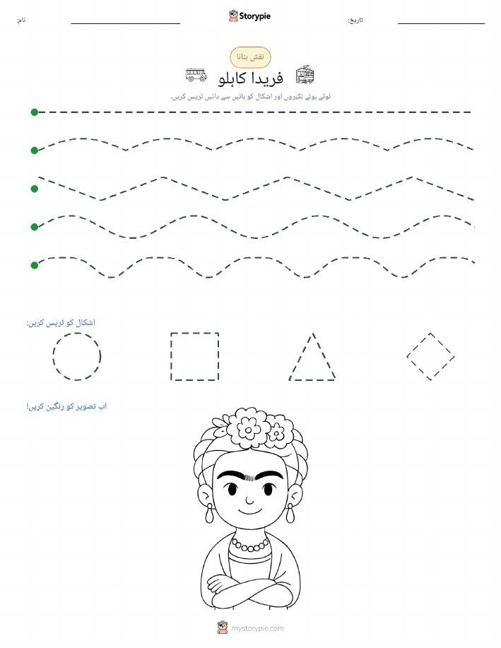 نقشہ بنانا