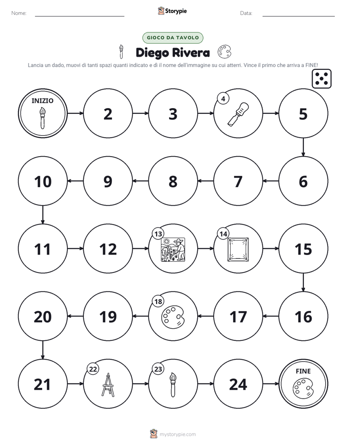 Gioco di Ruolo & Movimento