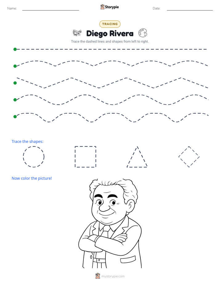 Tracing
