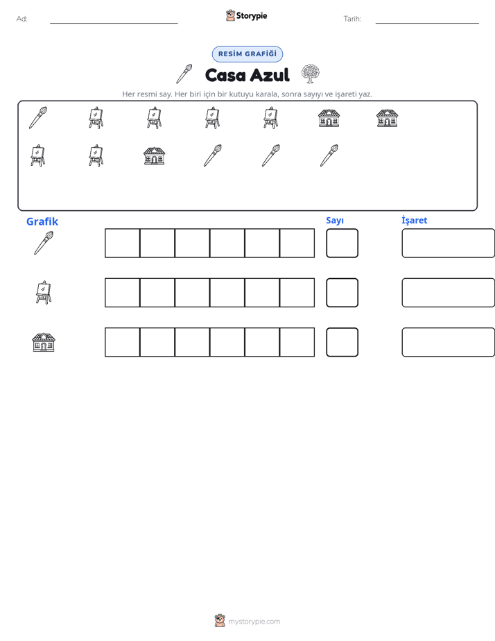 Say & Grafik