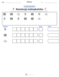 Podgląd drukowalnego arkusza ćwiczeń Rewolucja meksykańska