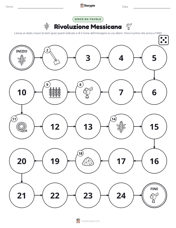 Gioco di Ruolo & Movimento