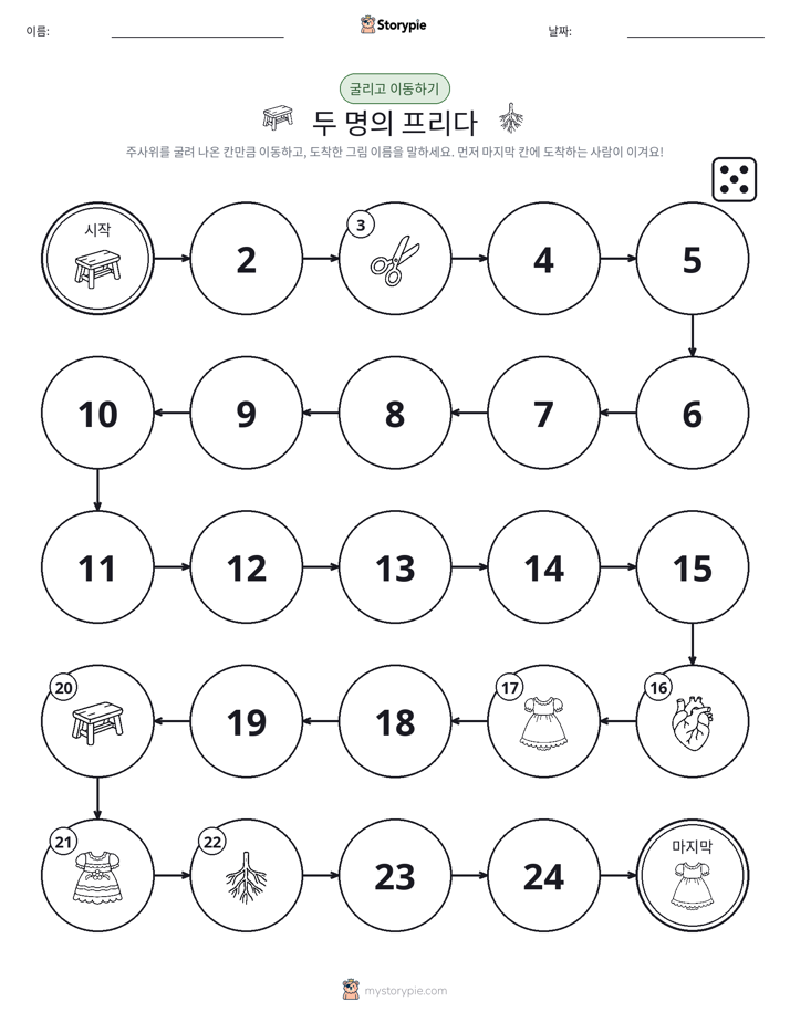 주사위 굴리고 이동하기 게임