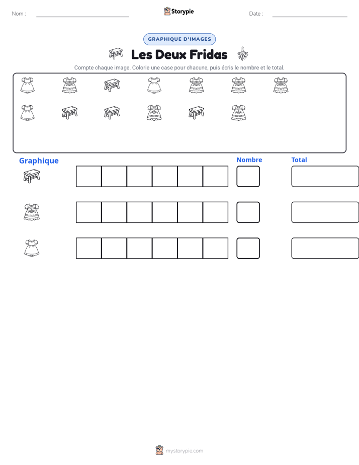 Compter & Graphier