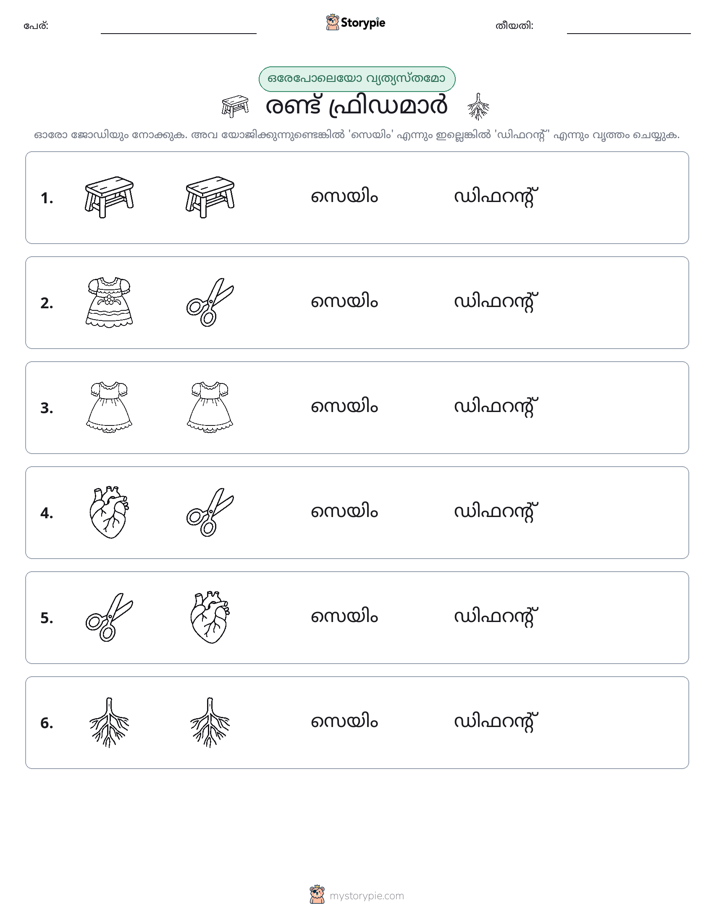 ഒന്നോ വ്യത്യാസമോ