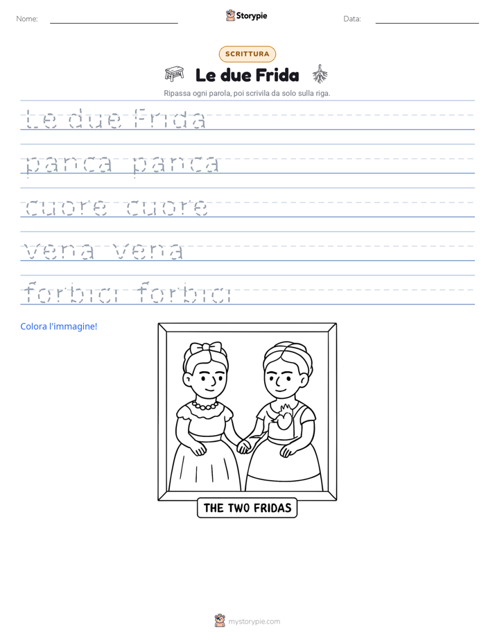 Pratica di Scrittura
