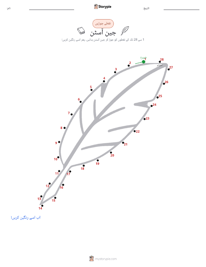 نقطے سے نقطے تک