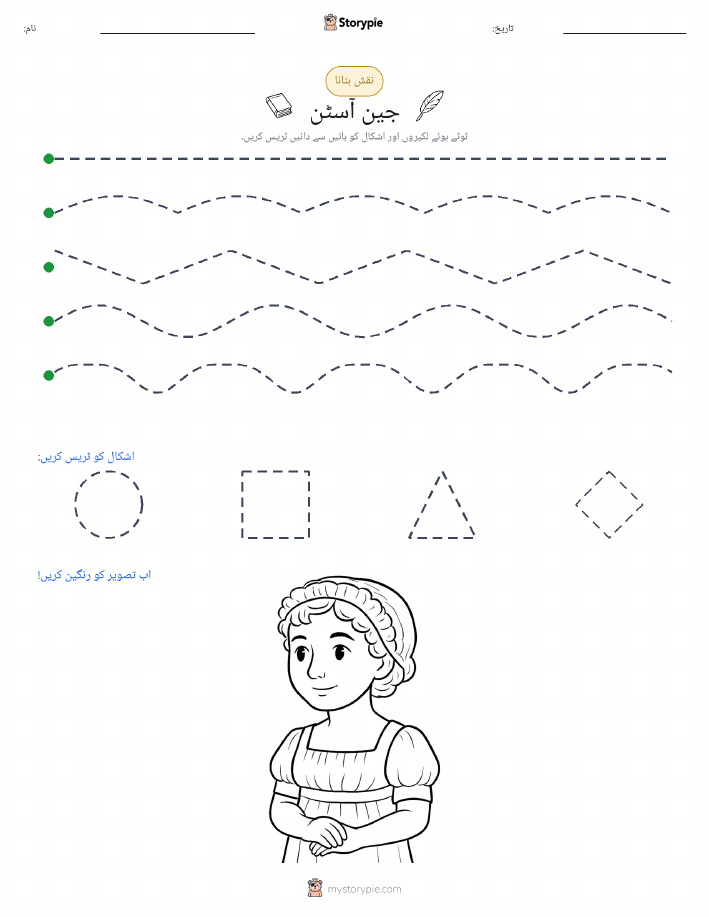 نقشہ بنانا
