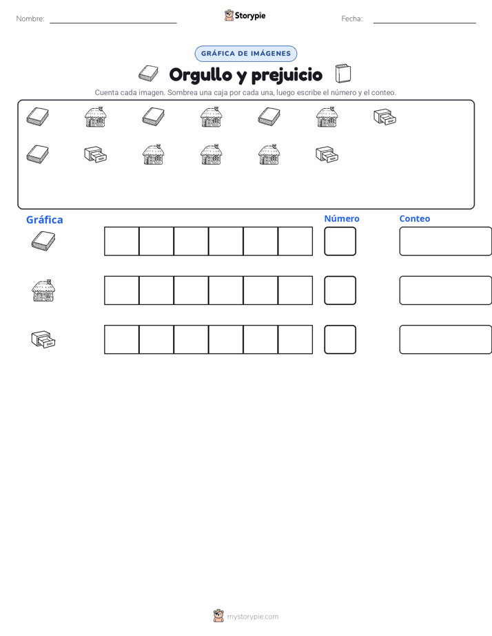Contar y Graficar