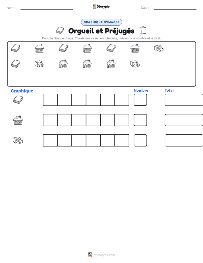 Compter & Graphier