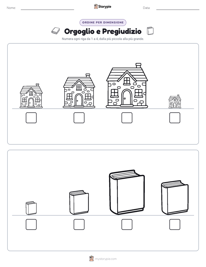 Ordine di Dimensione