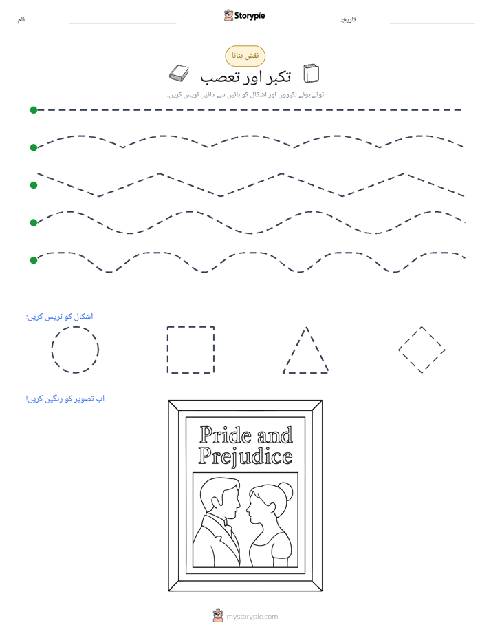 نقشہ بنانا