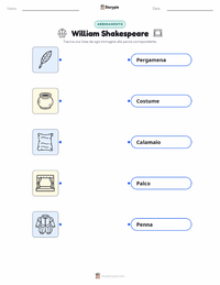Scheda stampabile di William Shakespeare per bambini