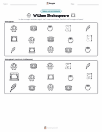 Anteprima della scheda stampabile di William Shakespeare