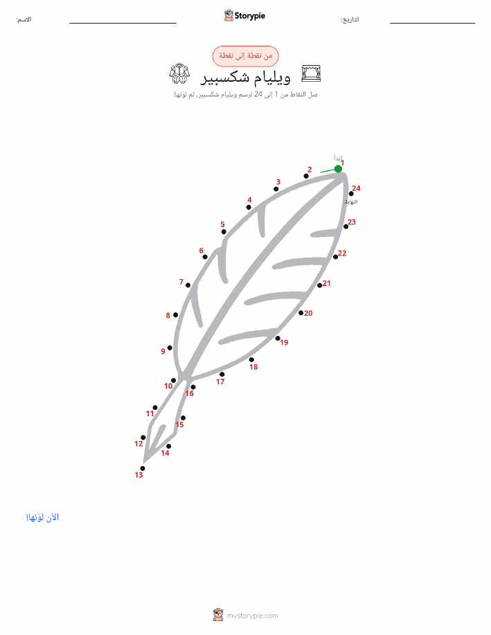 نقطة إلى نقطة
