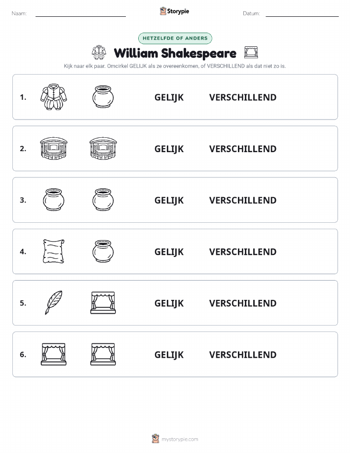 Zelfde of Verschillend