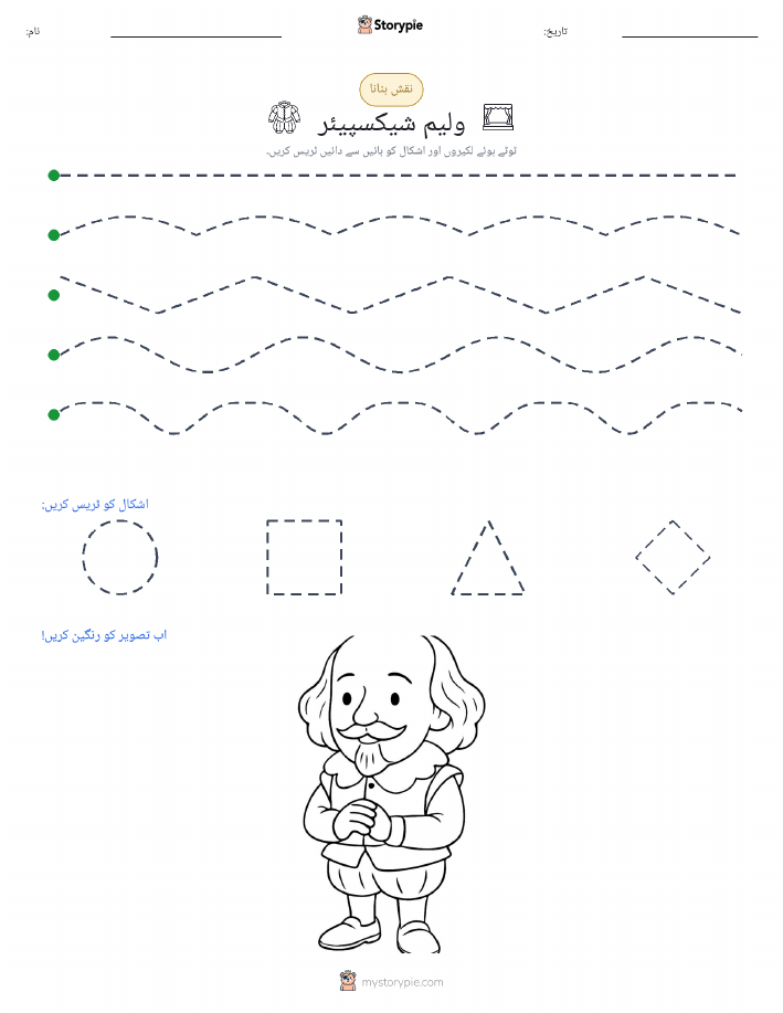 نقشہ بنانا
