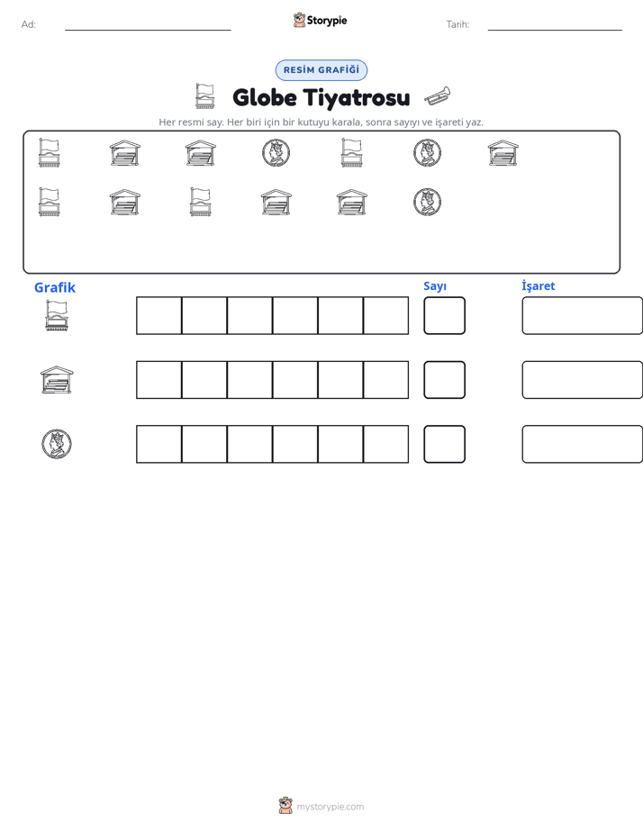 Say & Grafik