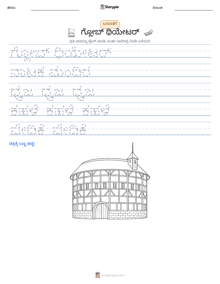 ಲೇಖನ ಅಭ್ಯಾಸ