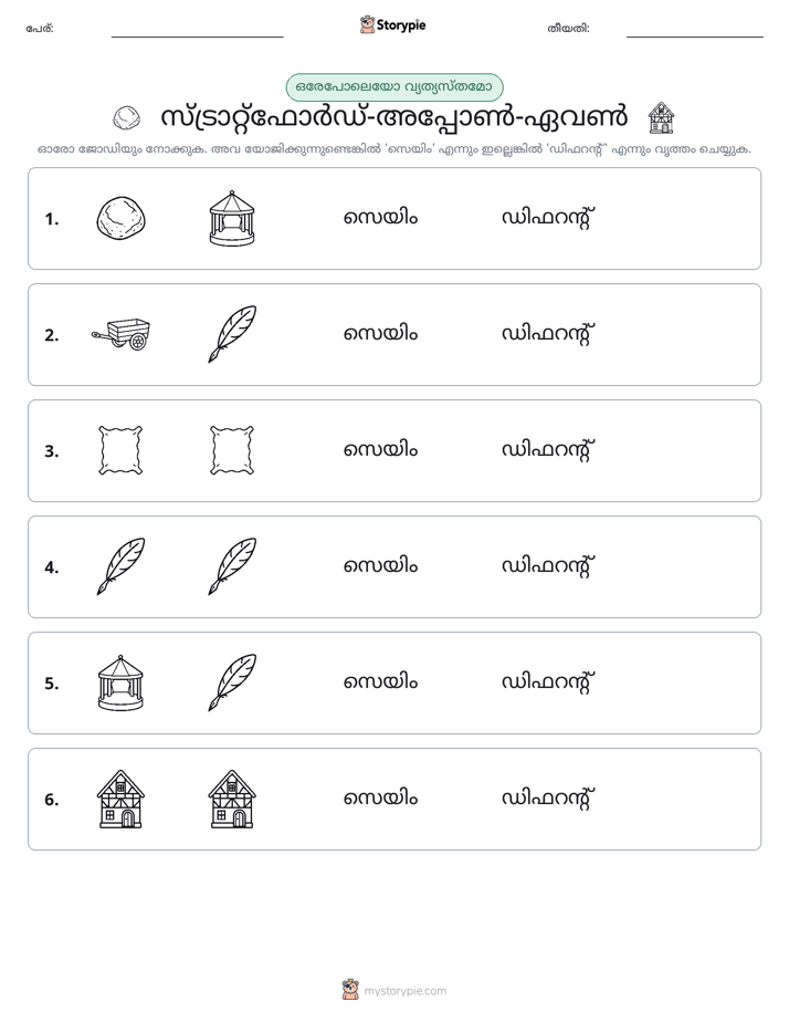 ഒന്നോ വ്യത്യാസമോ