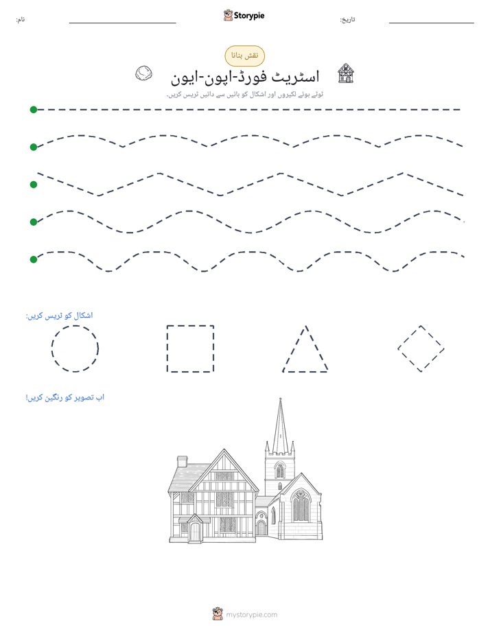 نقشہ بنانا