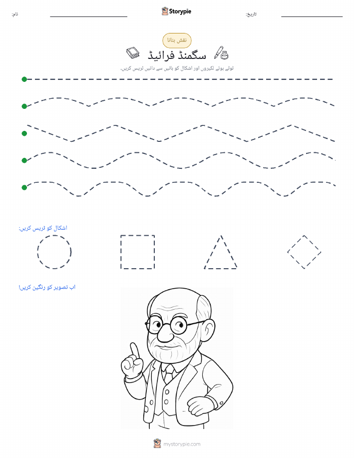 نقشہ بنانا