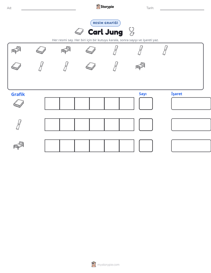 Say & Grafik