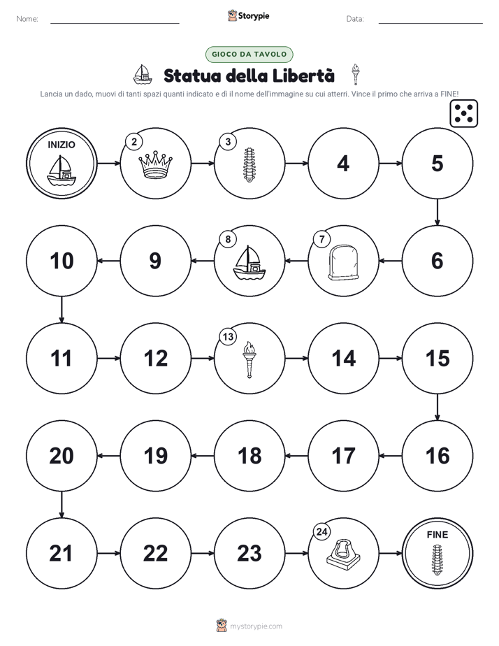 Gioco di Ruolo & Movimento