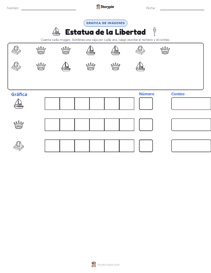 Contar y Graficar