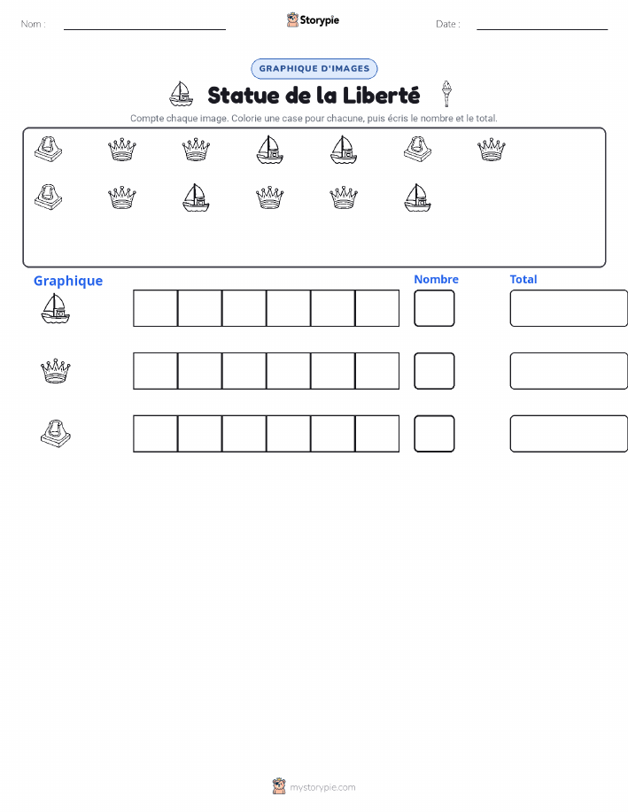 Compter & Graphier