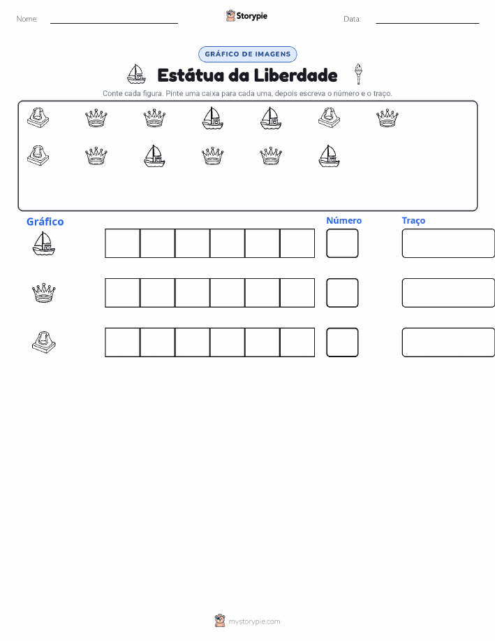 Contar & Gráfico