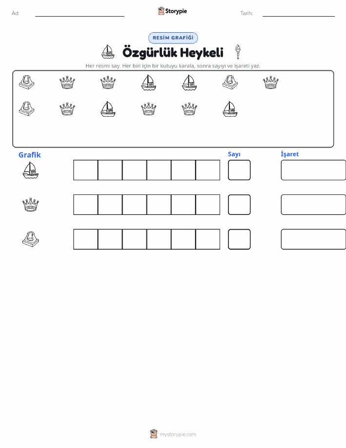 Say & Grafik