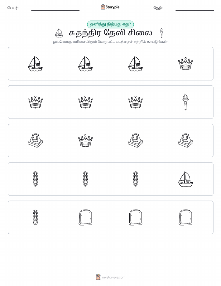 தவறானது