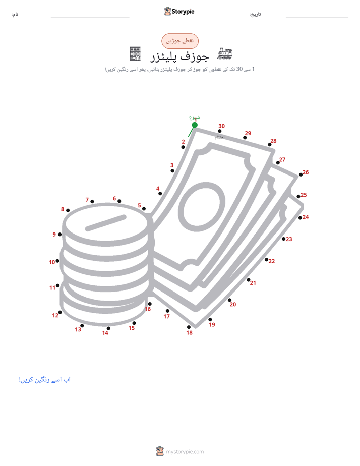 نقطے سے نقطے تک