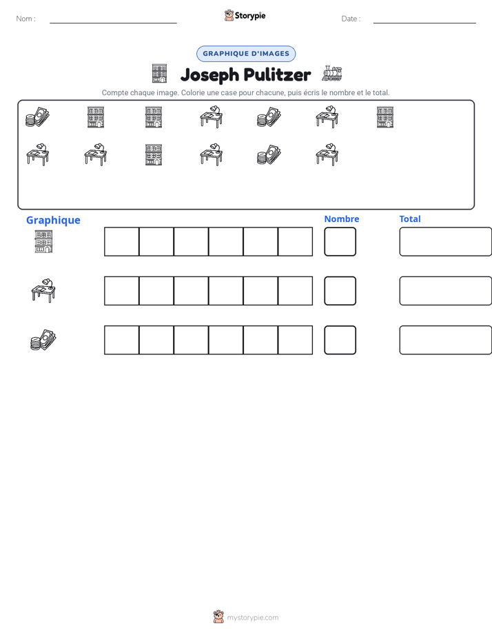 Compter & Graphier