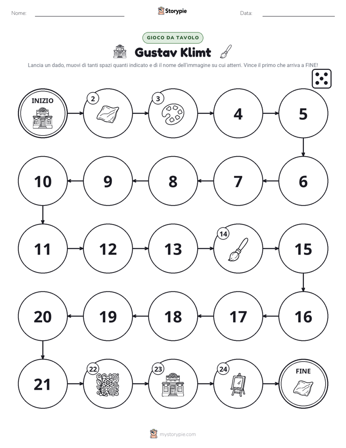 Gioco di Ruolo & Movimento