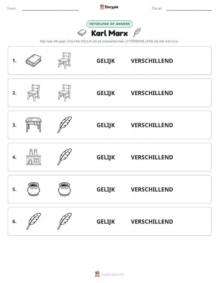 Zelfde of Verschillend