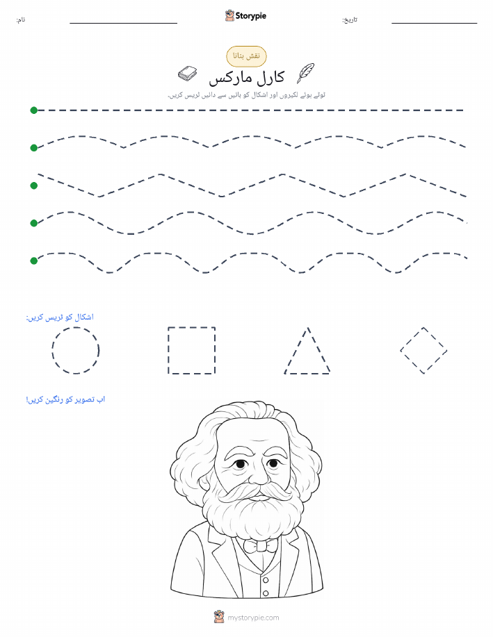 نقشہ بنانا