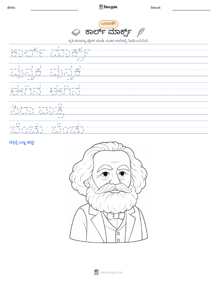ಲೇಖನ ಅಭ್ಯಾಸ