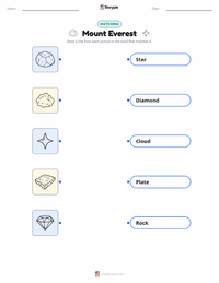 Mount Everest printable worksheet for kids