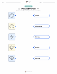Scheda stampabile di Monte Everest per bambini