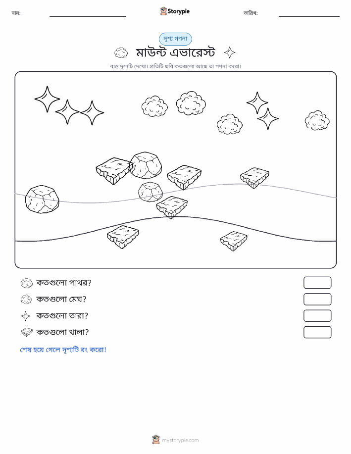 গণনা দৃশ্য