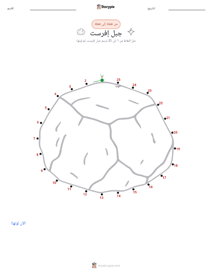 نقطة إلى نقطة