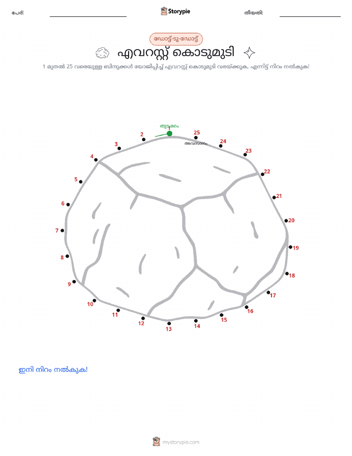 ഡോട്ട് ടു ഡോട്ട്