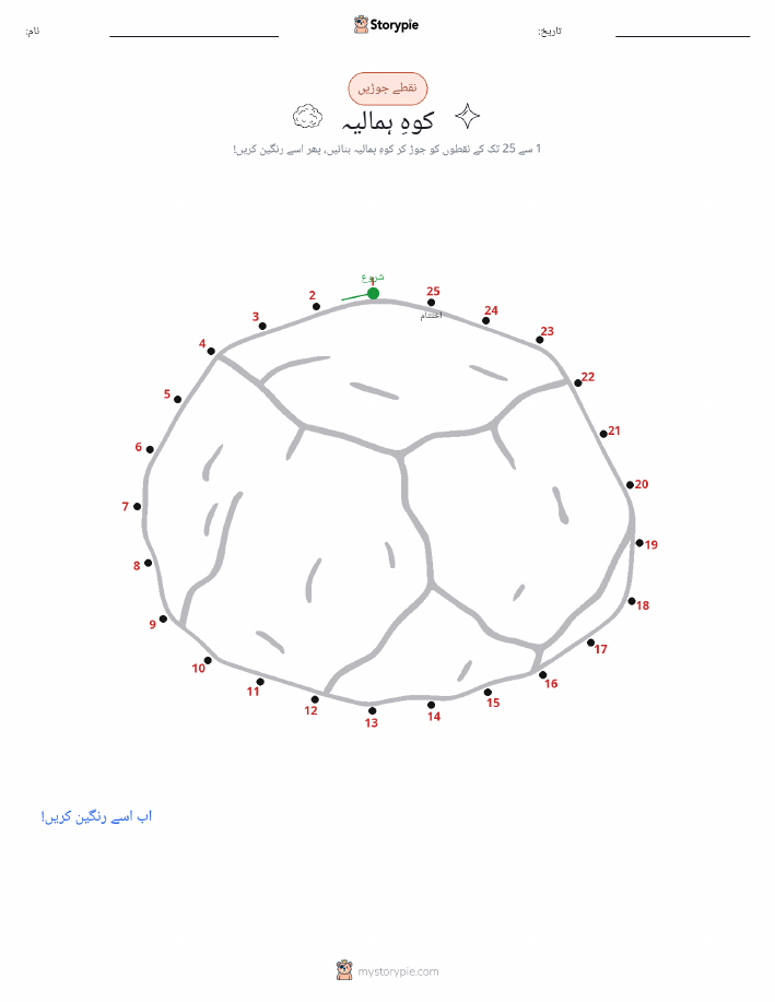نقطے سے نقطے تک